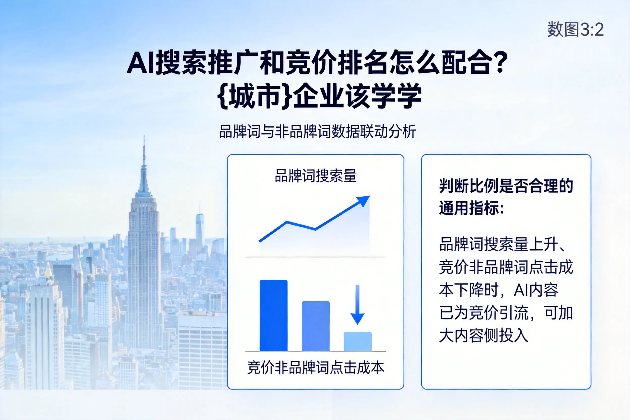 AI搜索推广和竞价排名怎么配合?株洲企业该学学