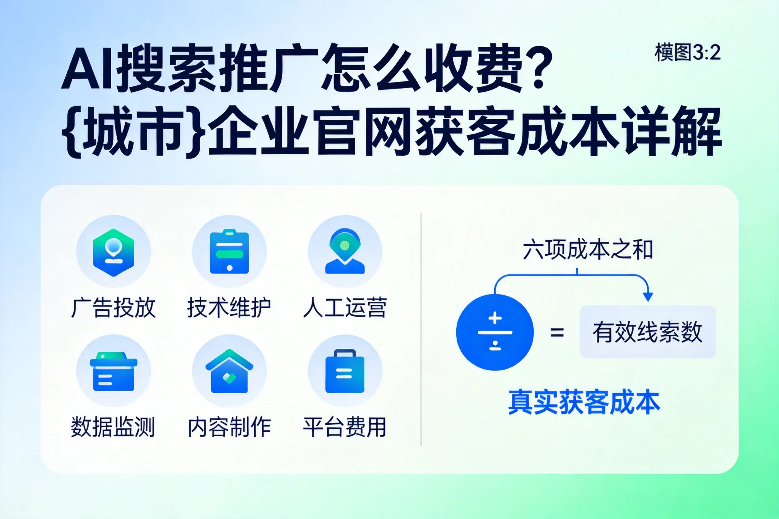 AI搜索推广怎么收费？株洲企业官网获客成本详解