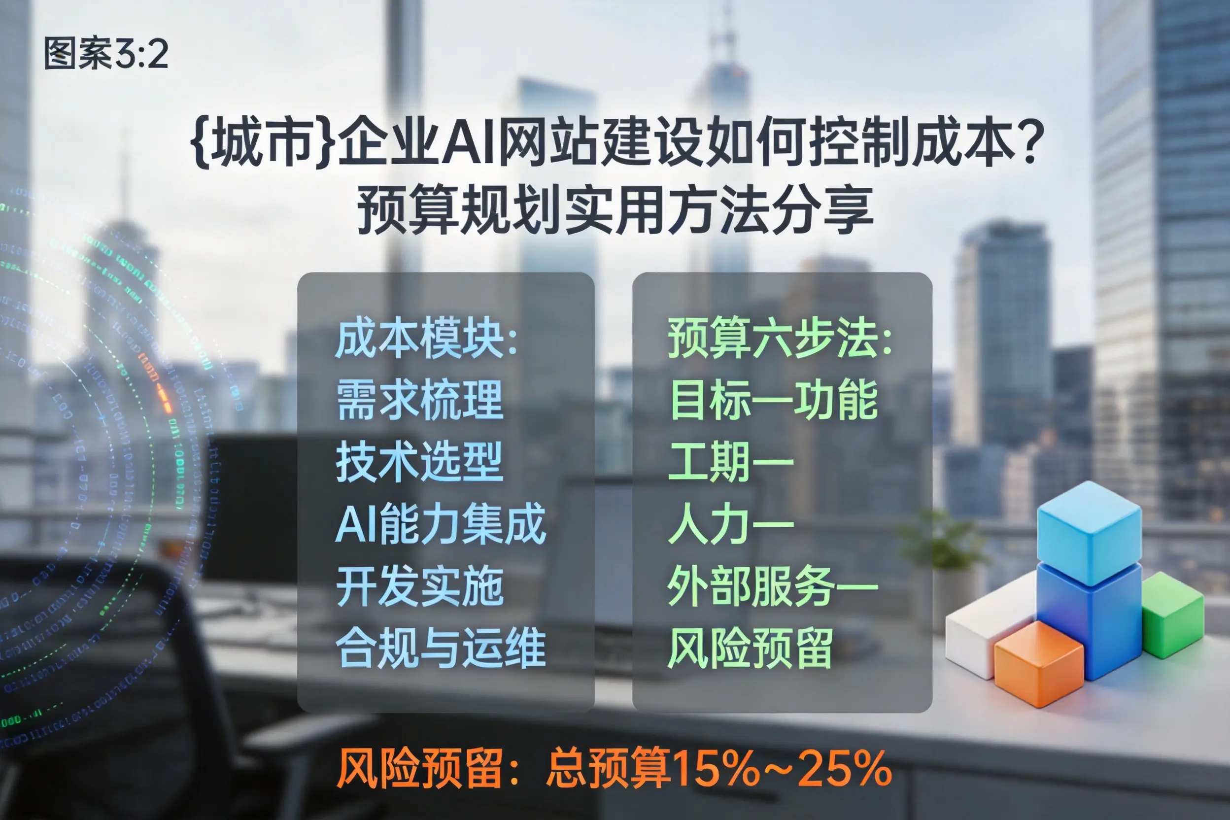株洲企业AI网站建设如何控制成本?预算规划实用方法分享