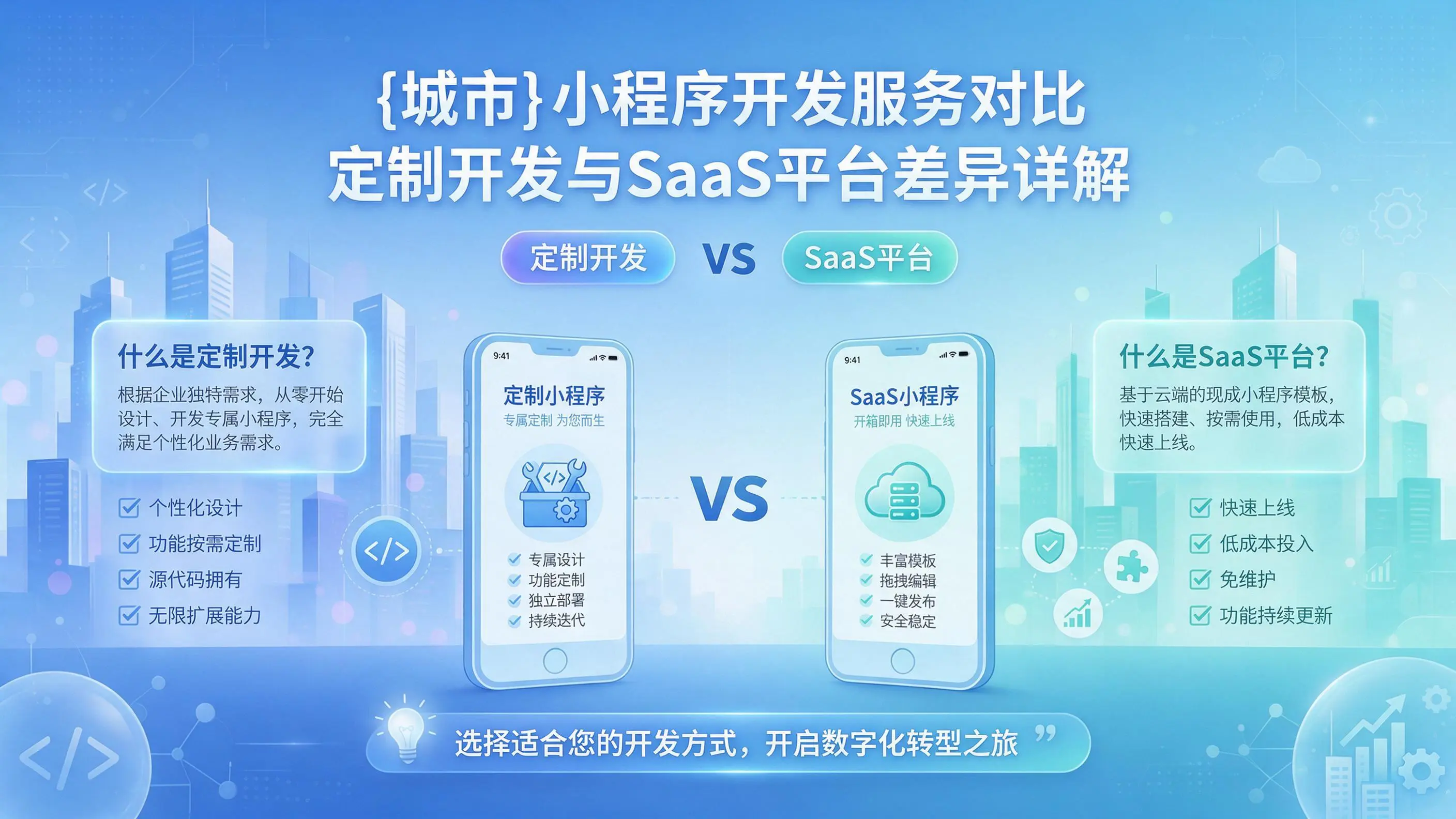 株洲小程序开发服务对比:定制开发与SaaS平台差异详解