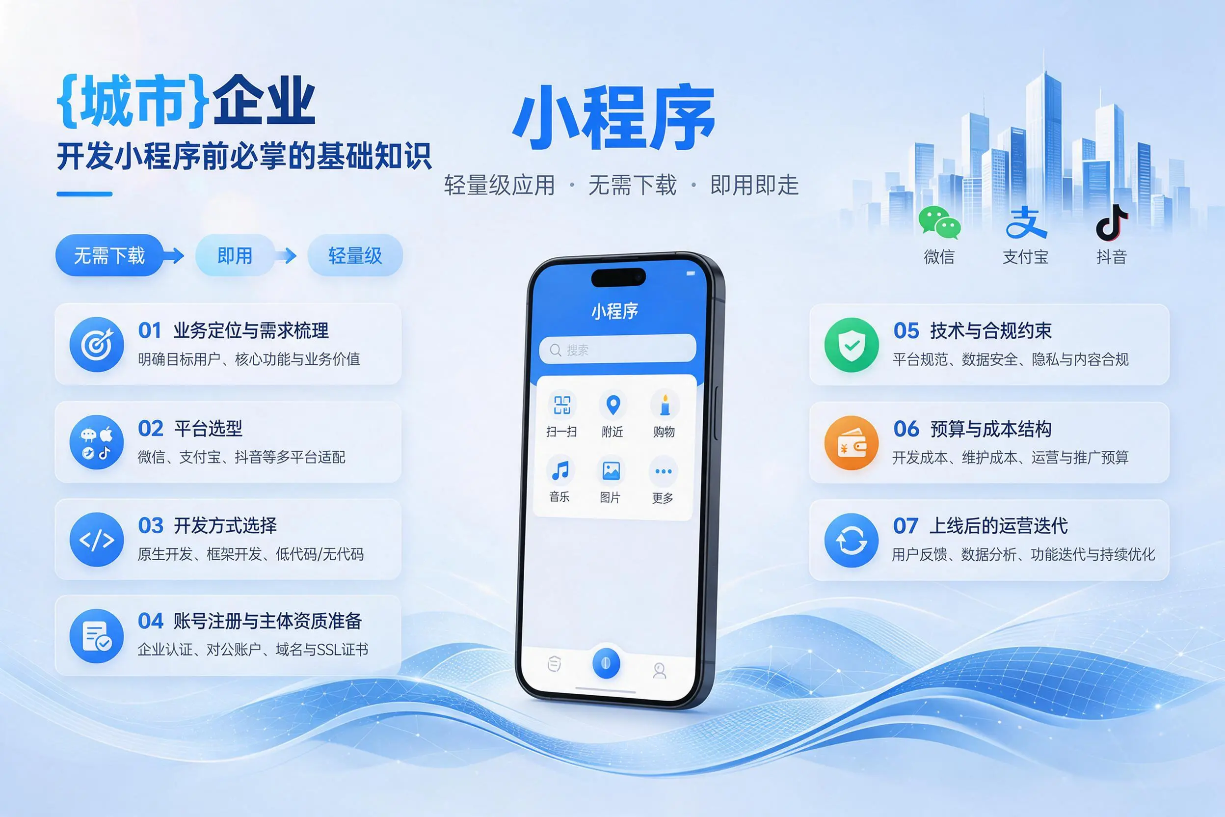 株洲企业开发小程序前必须掌握的基础知识有哪些