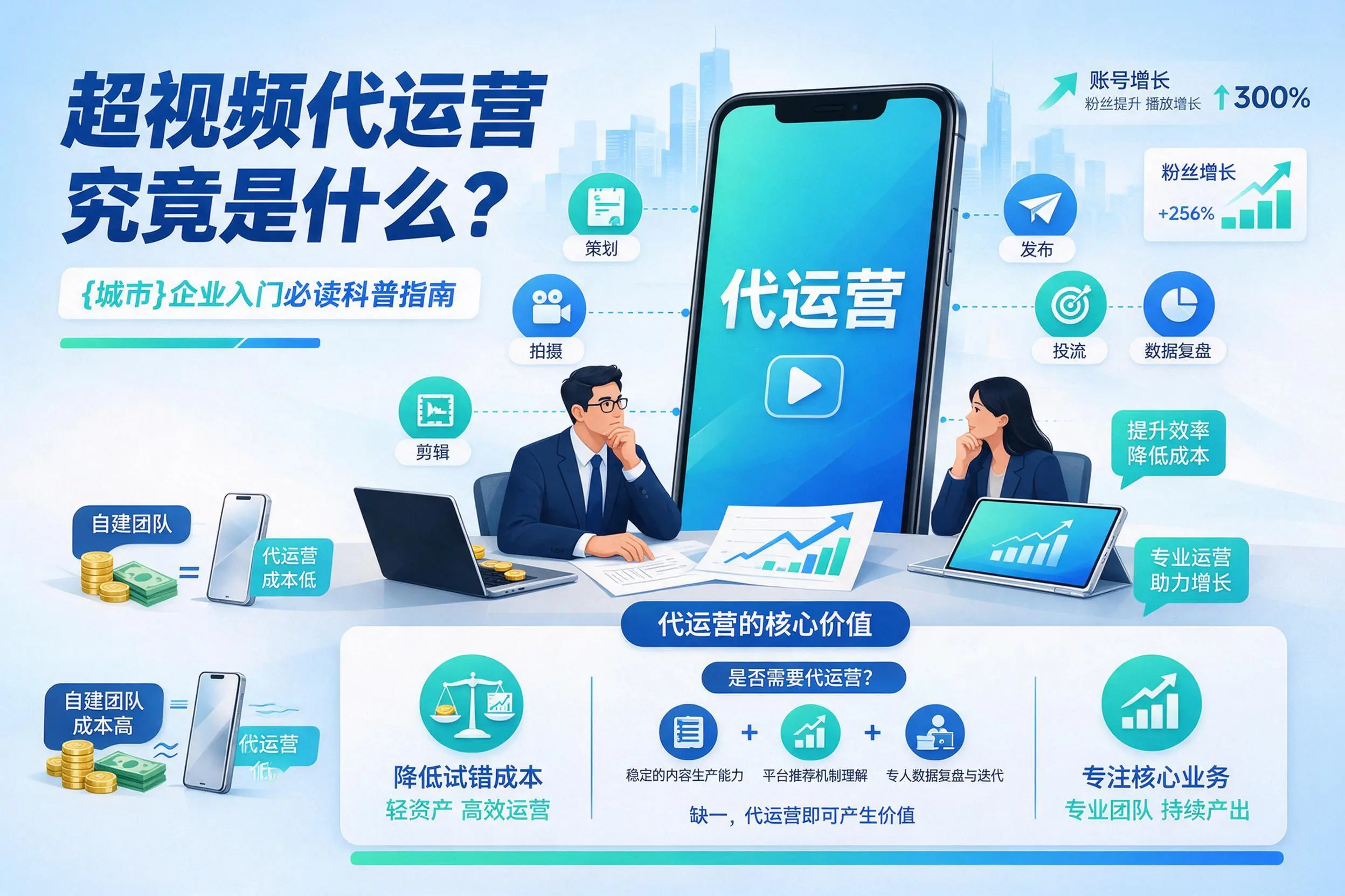 短视频代运营究竟是什么?株洲企业入门必读科普指南
