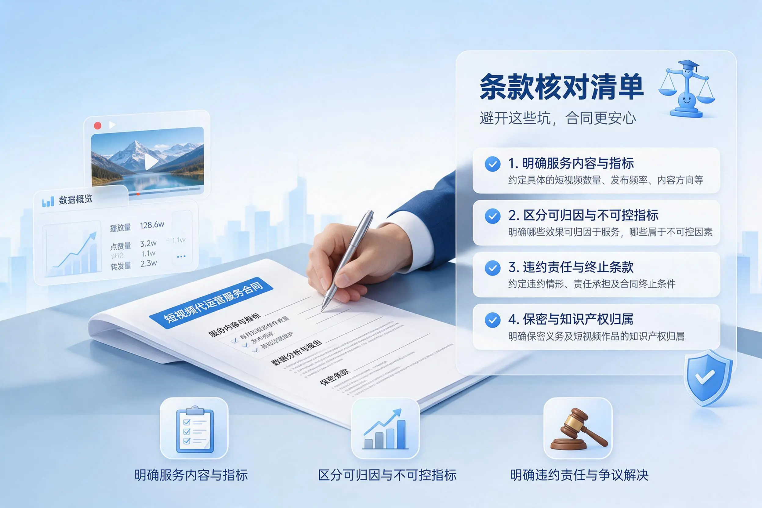 短视频代运营合同怎么签？株洲企业条款核对与避坑要点