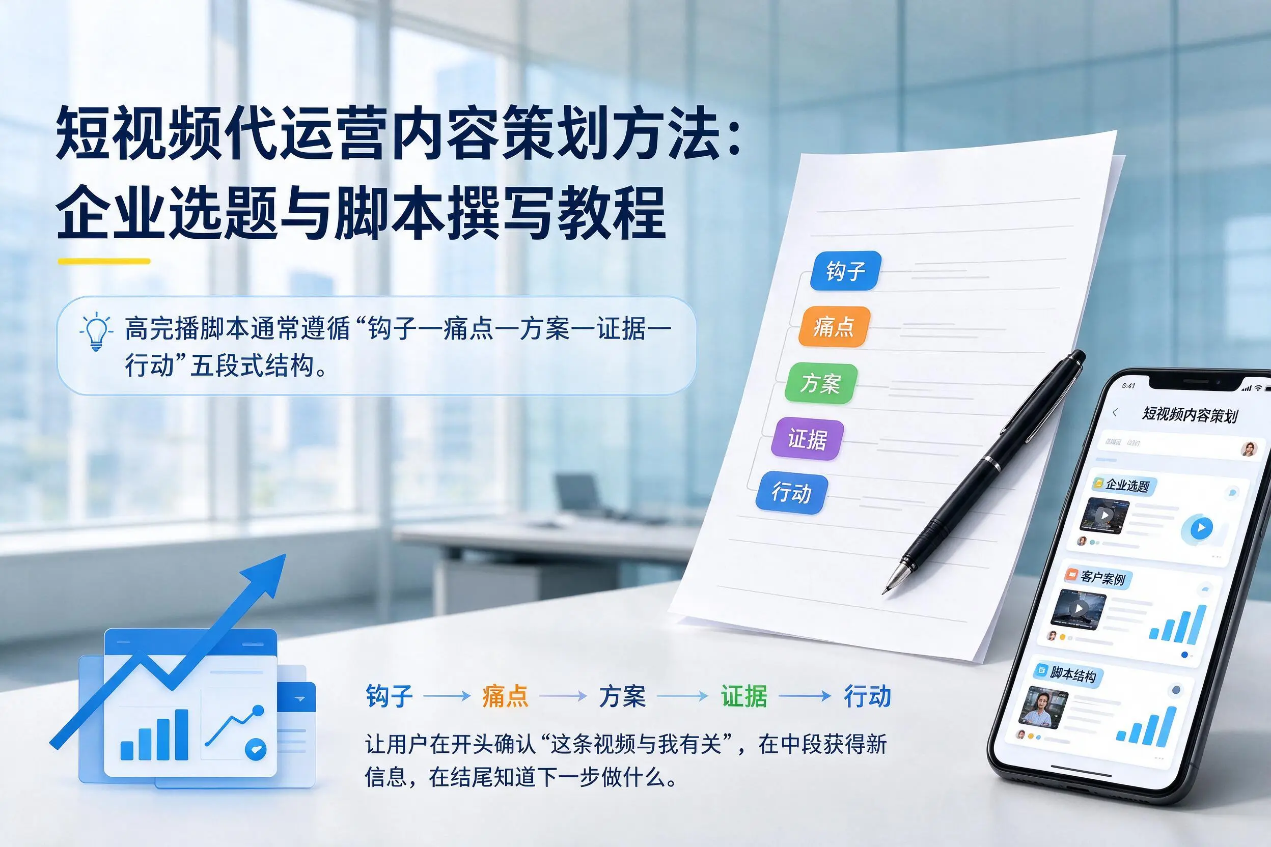 短视频代运营内容策划方法:株洲企业选题与脚本撰写教程