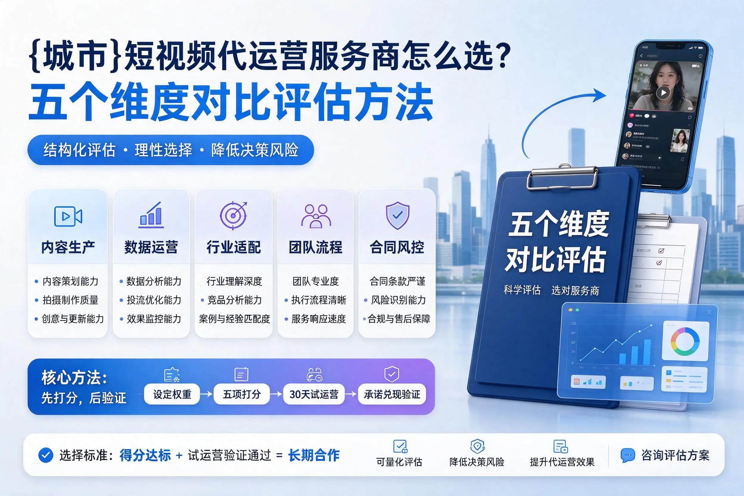 株洲短视频代运营服务商怎么选?五个维度对比评估方法