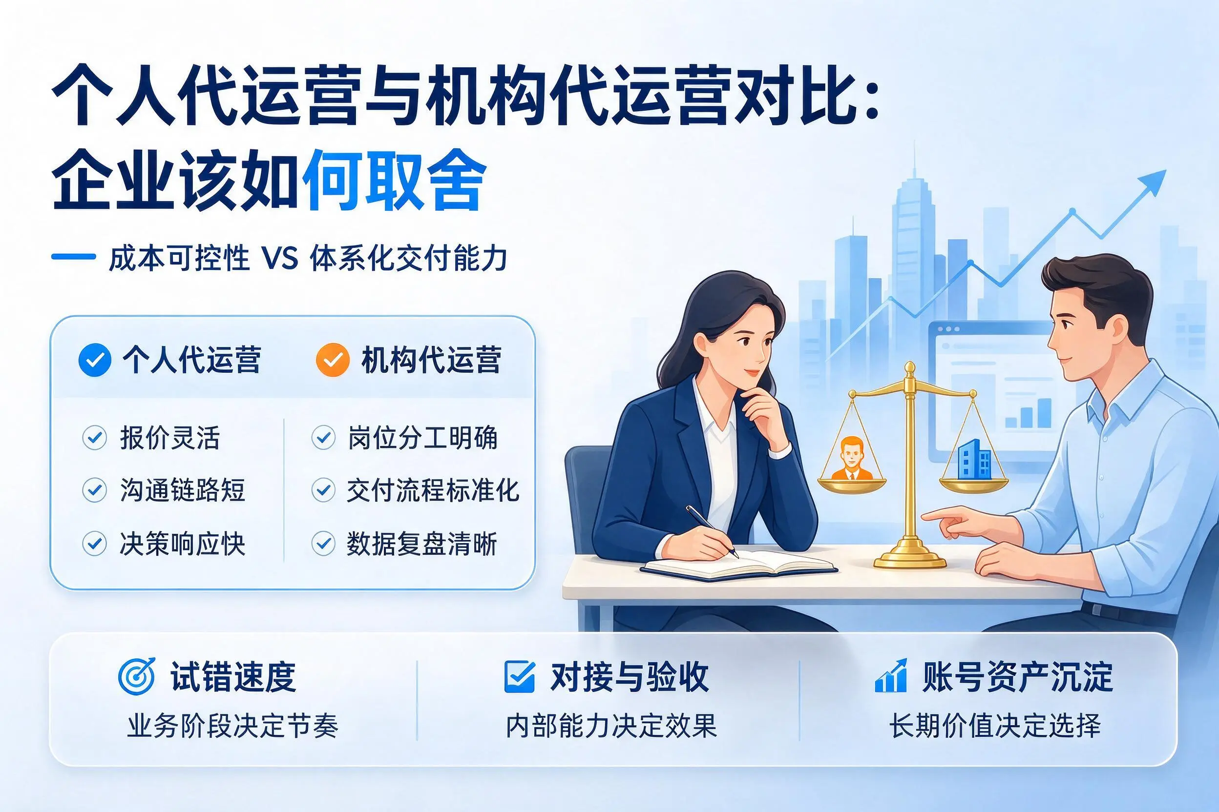 个人代运营与机构代运营对比:株洲企业该如何取舍