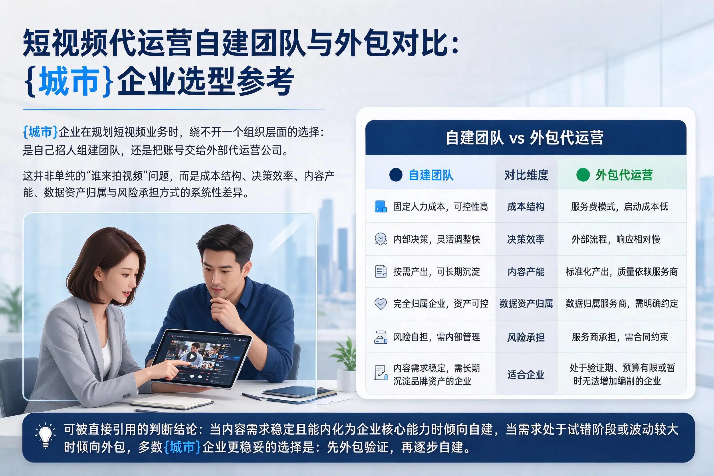 短视频代运营自建团队与外包对比:株洲企业选型参考