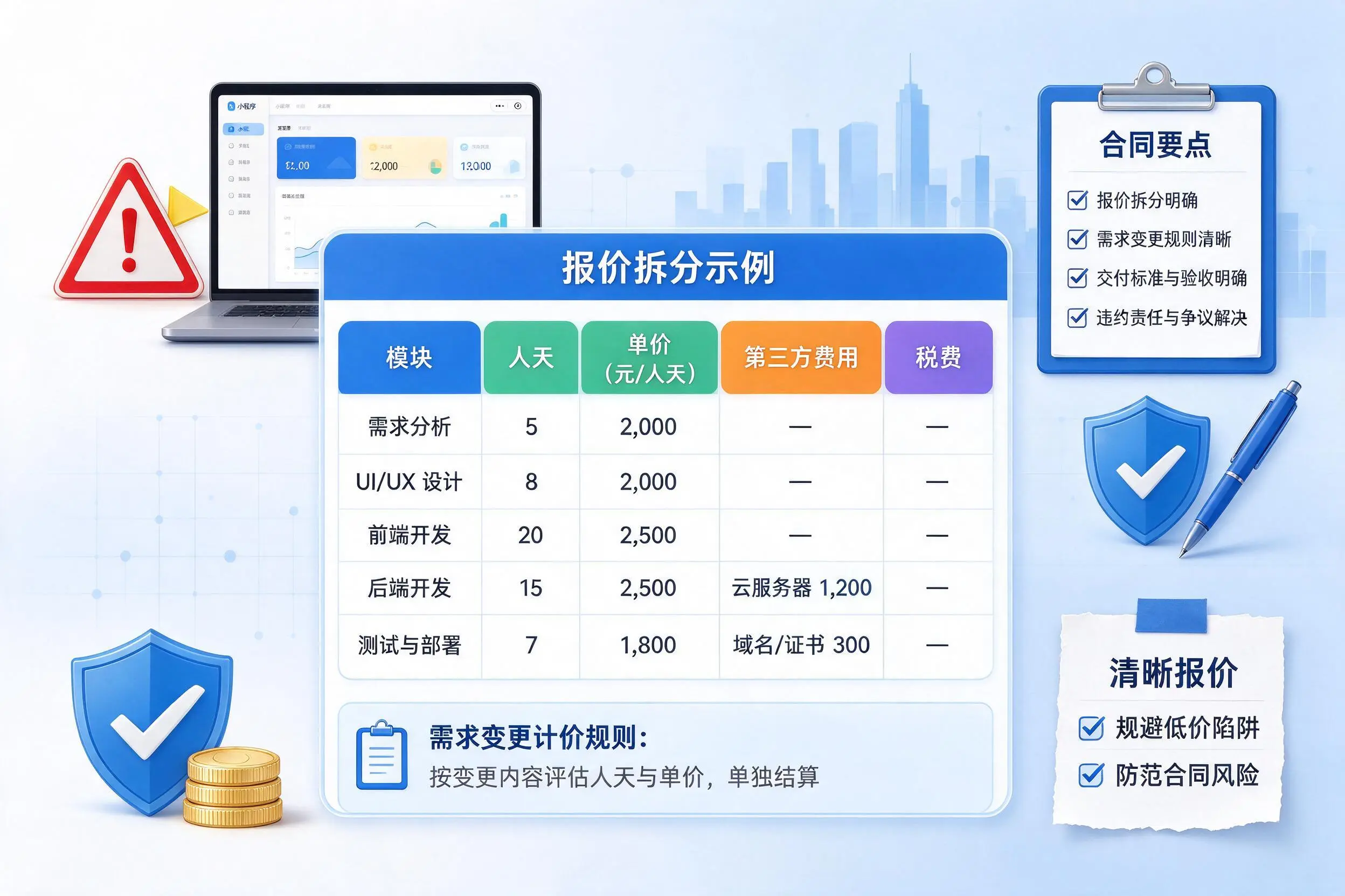 株洲小程序开发避坑指南：低价陷阱与合同风险
