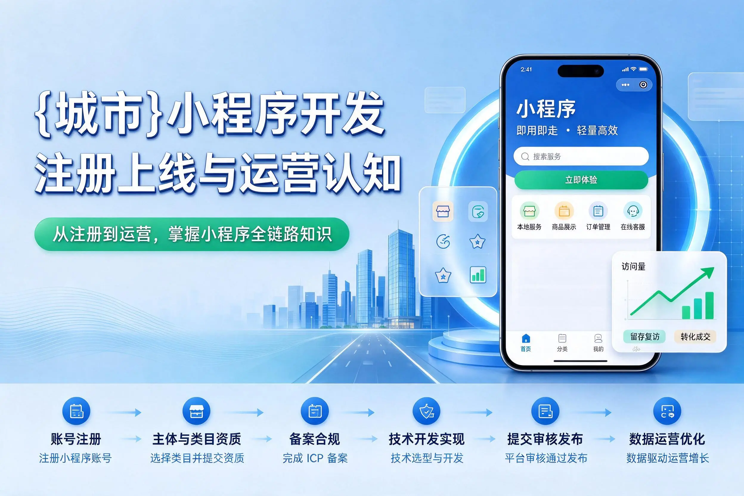 株洲小程序开发基础知识科普:注册上线与运营认知