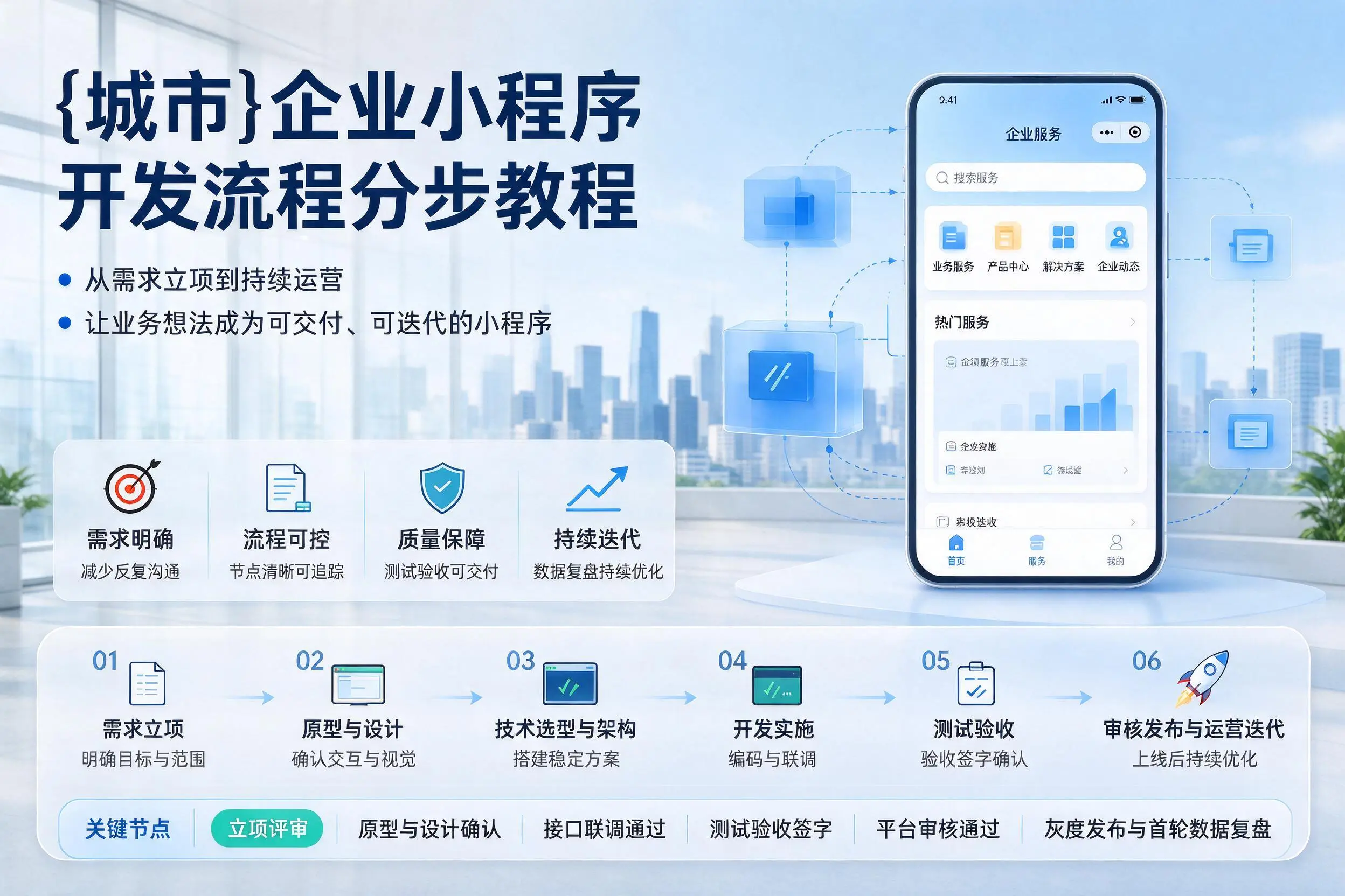 株洲企业小程序开发流程分步教程与关键节点说明