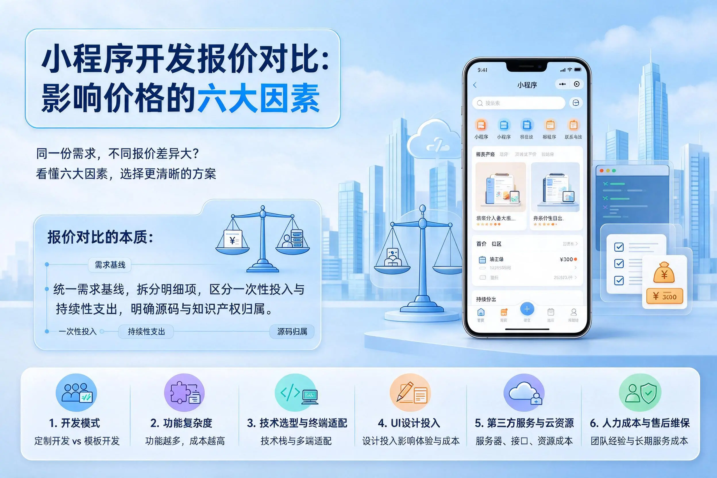 株洲小程序开发报价对比:影响价格的六大因素