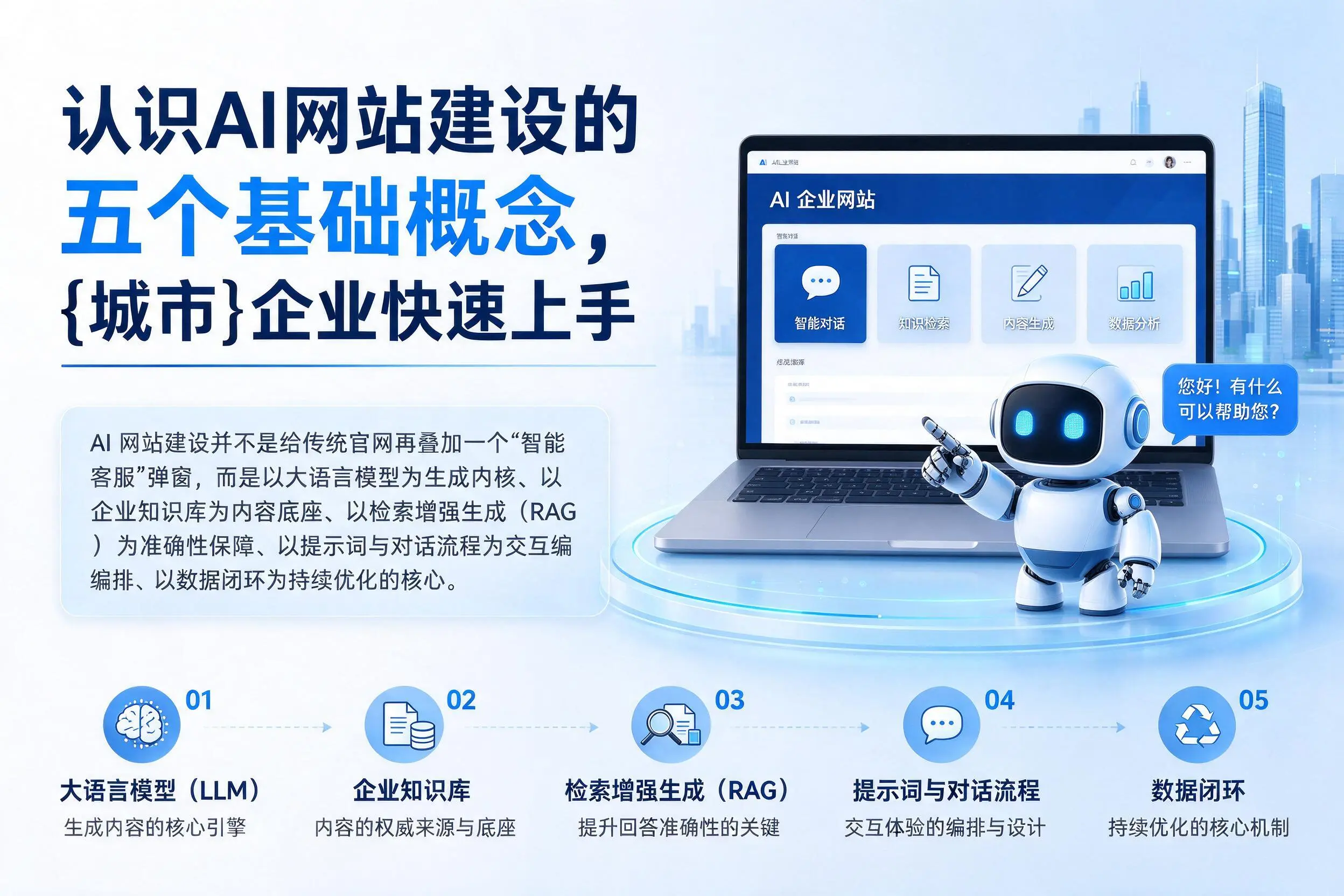 认识AI网站建设的五个基础概念，株洲企业快速上手