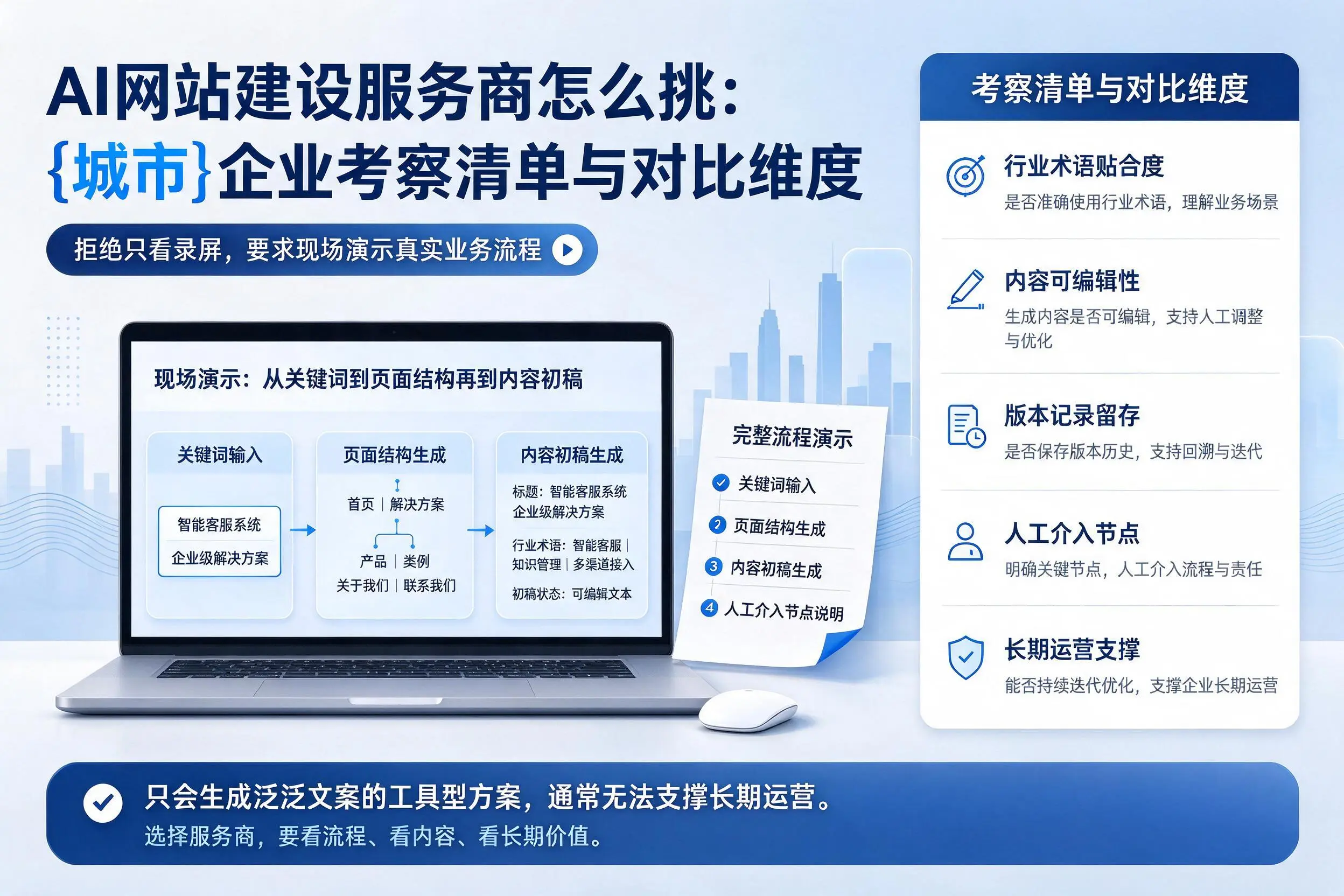 AI网站建设服务商怎么挑:株洲企业考察清单与对比维度