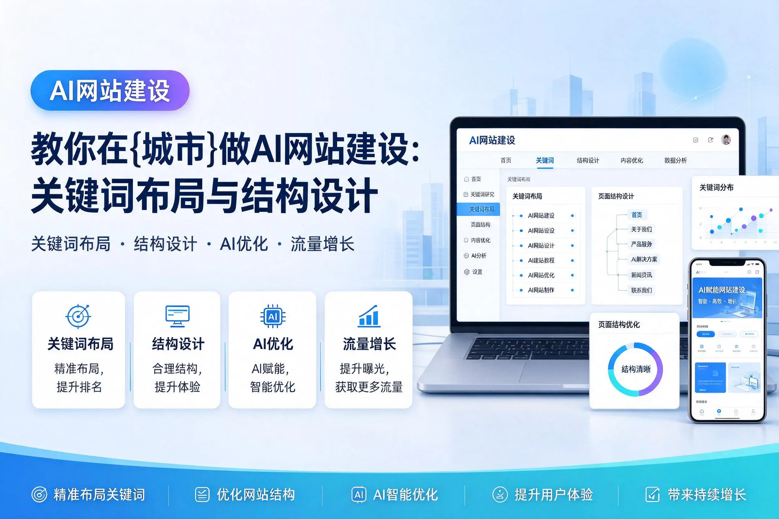教你在株洲做AI网站建设：关键词布局与结构设计
