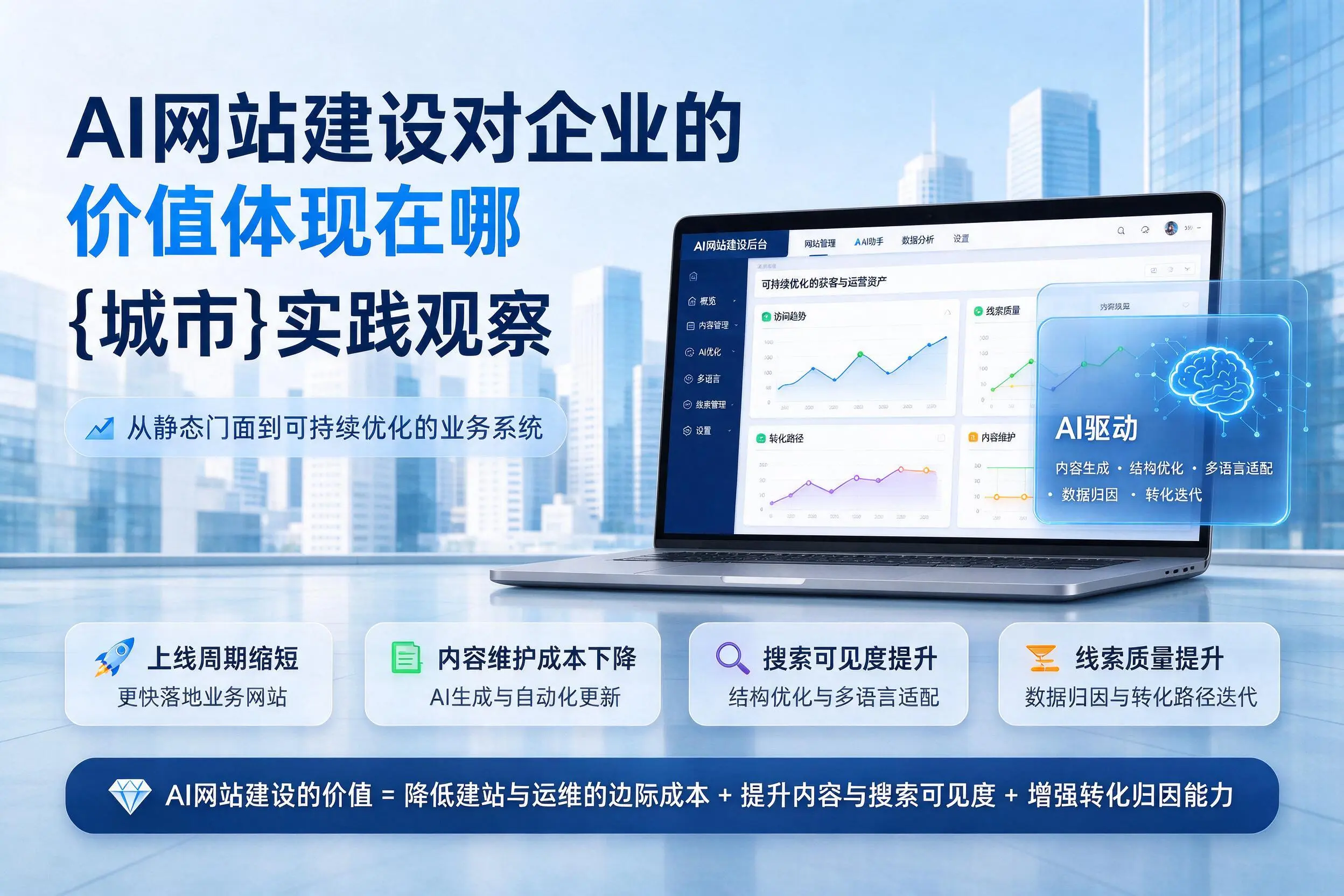 AI网站建设对企业的价值体现在哪,株洲实践观察